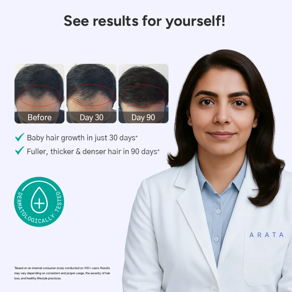 Grow Strong Kit | Super Shampoo (150ml) + Hair Growth Serum (30ml) + Derma Roller - Image 2