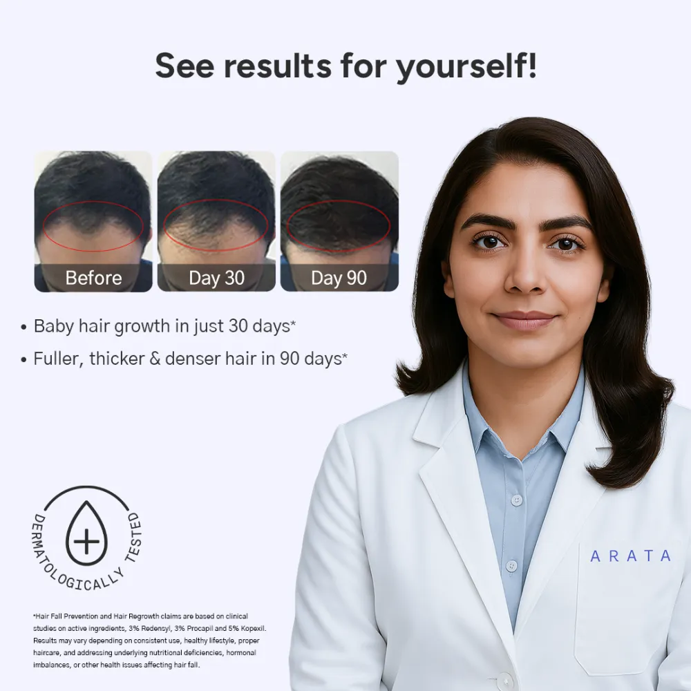 Intensive Hair Growth Serum: Buy 2, Get 1 Free + Free Derma Roller - Image 2