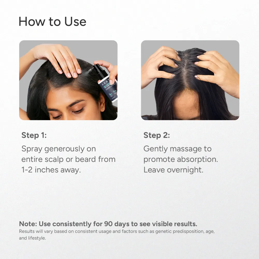 MelanoBoost Anti-Grey Hair & Beard Serum with MelanoGray, Silverfree, Arcolys® & Vegan Keratin - 30ml (Pack of 3) - Image 11