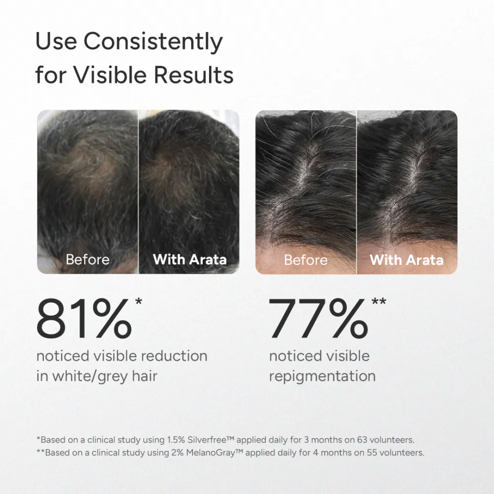 MelanoBoost Anti-Grey Hair & Beard Serum with MelanoGray, Silverfree, Arcolys® & Vegan Keratin - 30ml (Pack of 3) - Image 8