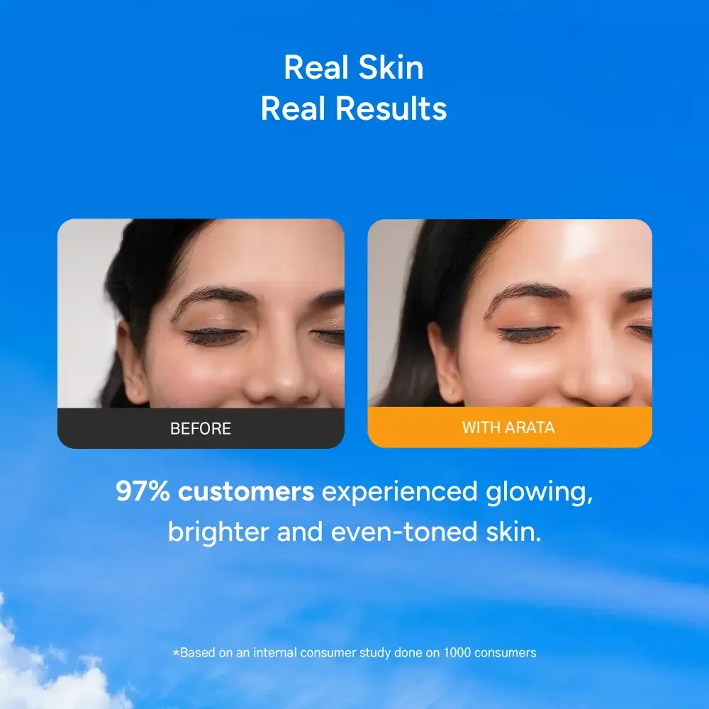 Sunscreen Gel with SPF 50, PA+++ (Pack of 2) - Image 6