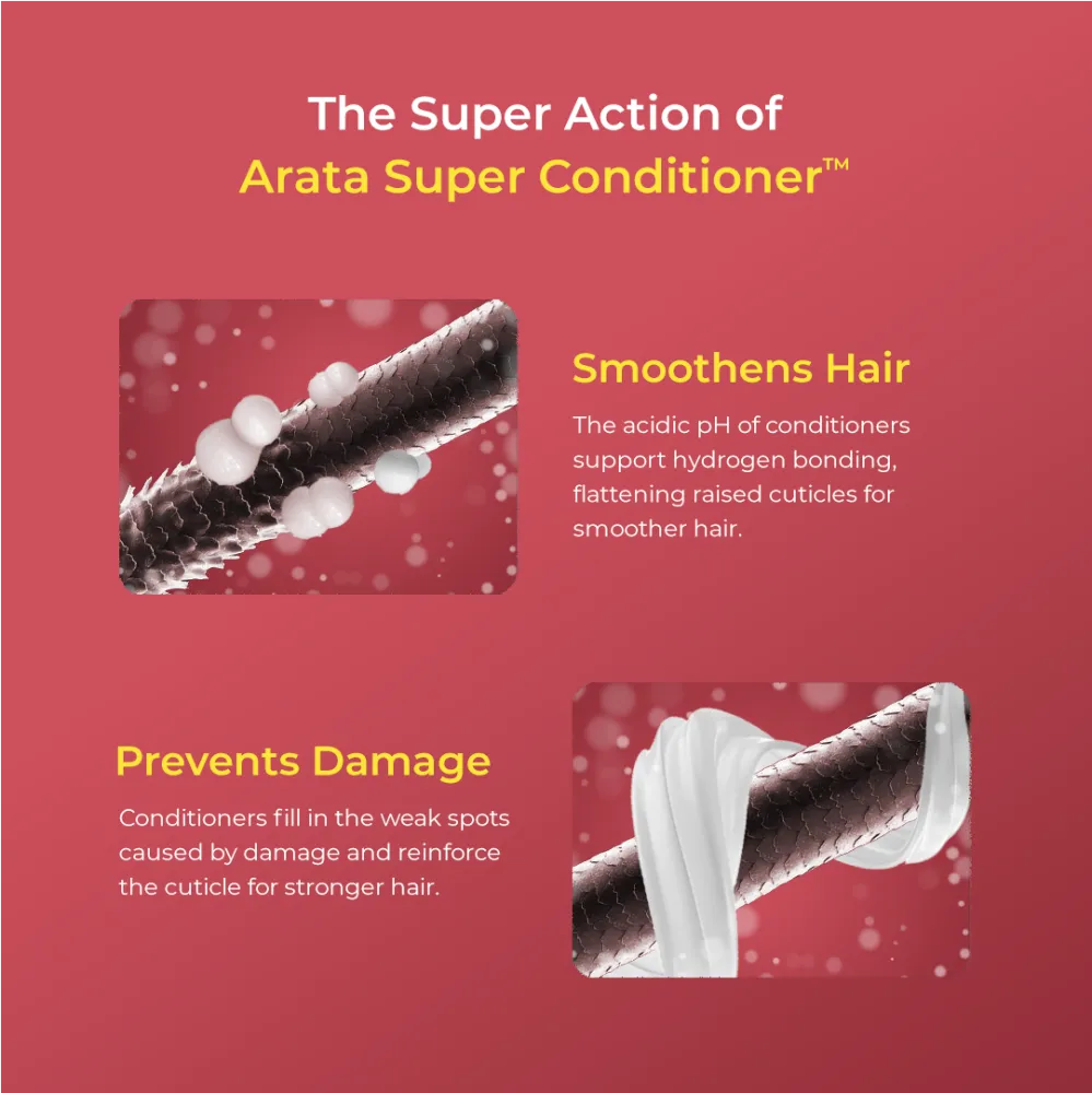 Super Conditioner 50ML (Travel Size) - Image 5